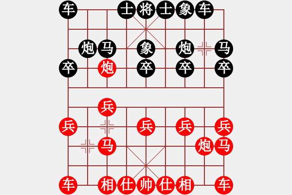 象棋棋譜圖片：葬心紅勝yunhuayi123【仙人指路】 - 步數(shù)：10 