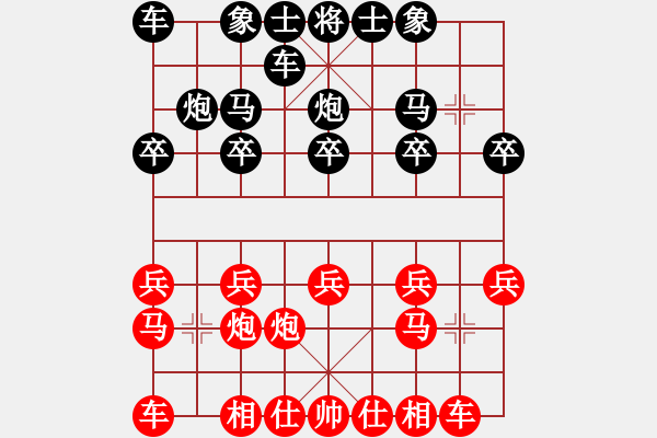 象棋棋譜圖片：俄羅斯 左仁．丹尼爾 負(fù) 日本 熊野和伸 - 步數(shù)：10 