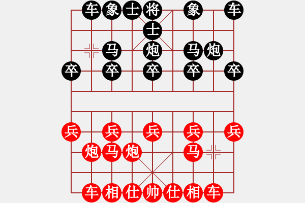 象棋棋譜圖片：過宮炮破右中炮 - 步數(shù)：10 