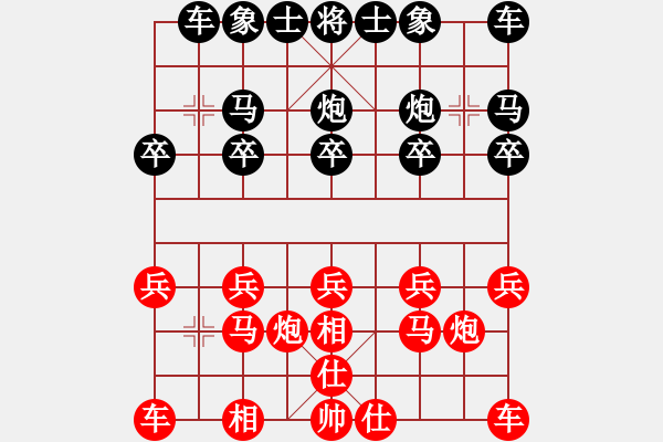 象棋棋譜圖片：3083232(都尉) 負 317309(將軍) - 步數：10 