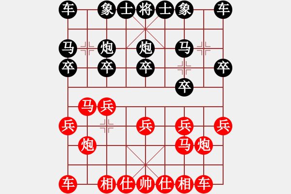 象棋棋谱图片：哈哈[1245437518] -VS- 刘杰华[1983504959] - 步数：10 