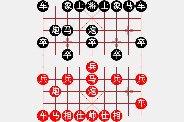 象棋棋譜圖片：橫才俊儒[292832991] -VS- 東方紅[1260887015] - 步數(shù)：10 