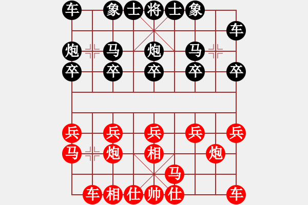 象棋棋譜圖片：窮光蛋[615705239] -VS- 橫才俊儒[292832991] - 步數(shù)：10 