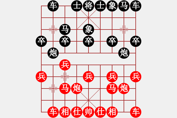 象棋棋譜圖片：韓裕恒 勝 佚名 - 步數(shù)：10 