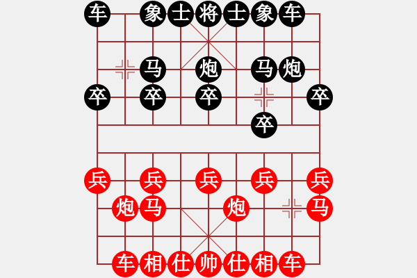 象棋棋譜圖片：農(nóng)民牟利哥vs張學(xué)友下棋 - 步數(shù)：10 