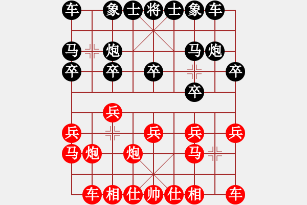 象棋棋譜圖片：哆哆哨哨(9星)-和-農(nóng)民(9星) - 步數(shù)：10 