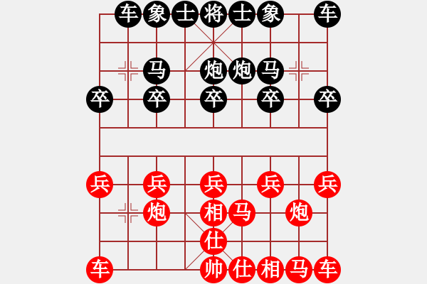 象棋棋譜圖片：2022.8.13.25后勝飛相局拐角馬 - 步數(shù)：10 