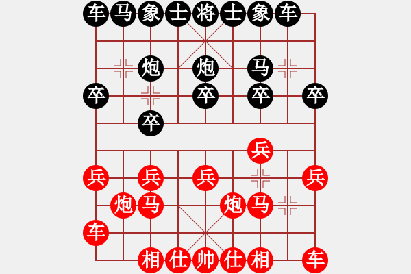 象棋棋譜圖片：第十一輪 重慶賈 林先負(fù)湖北王華章 - 步數(shù)：10 