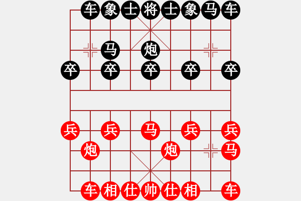 象棋棋譜圖片：梁山燕清(9段)-負-中原大將(4段) - 步數(shù)：10 