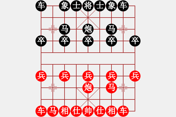 象棋棋譜圖片：張紅衛(wèi) 先負(fù) 陳穎 - 步數(shù)：10 