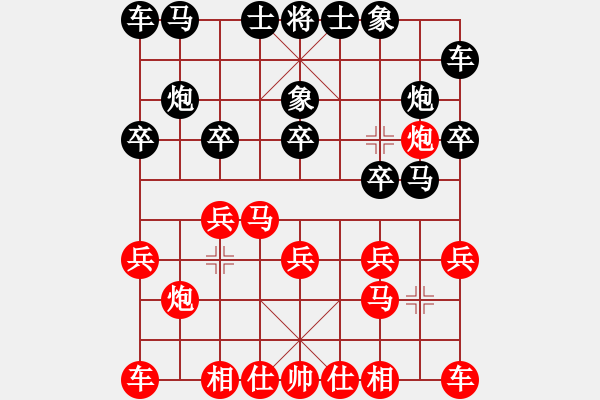 象棋棋譜圖片：夏彤 先負(fù) 倪金凱 - 步數(shù)：10 