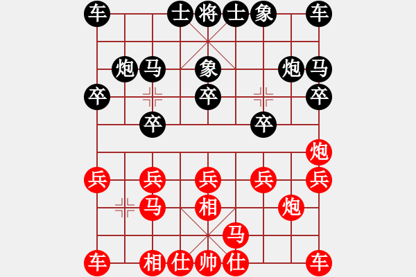 象棋棋譜圖片：象棋一馬葫(8星)-和-羅漢十(9星) - 步數(shù)：10 