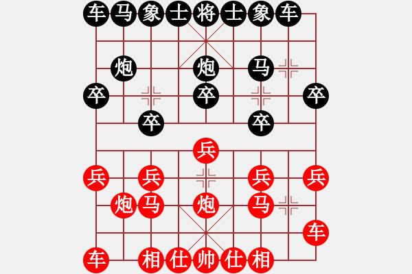 象棋棋譜圖片：寶馬A8[1710072182] -VS- 橫才俊儒[292832991] - 步數(shù)：10 