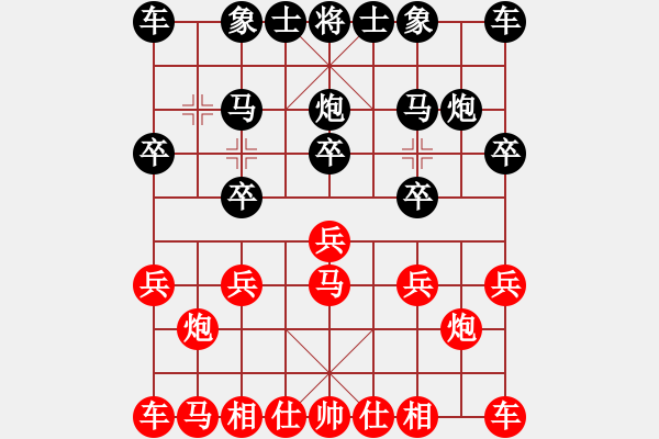 象棋棋譜圖片：君[240747580] -VS- 阿虎[842872520]6 - 步數(shù)：10 