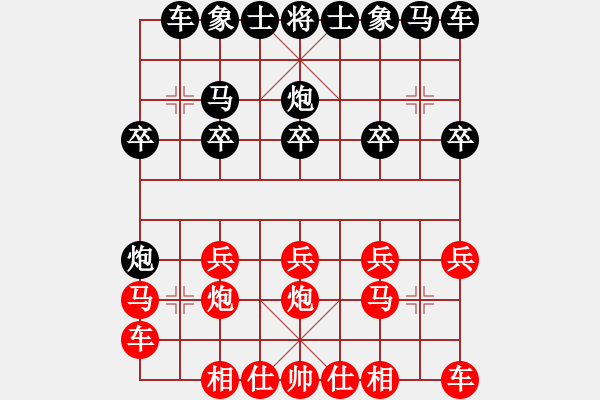 象棋棋譜圖片：十一校 方紹欽先勝何勝武 - 步數(shù)：10 