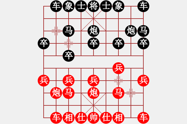 象棋棋譜圖片：笨豬[429376156] 勝 芳棋(純?nèi)讼缕?[893812128] - 步數(shù)：10 