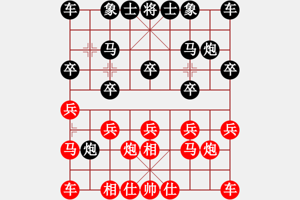 象棋棋譜圖片：常勝將軍[1125048338] -VS- 百思不得棋解[1076002090] - 步數(shù)：10 