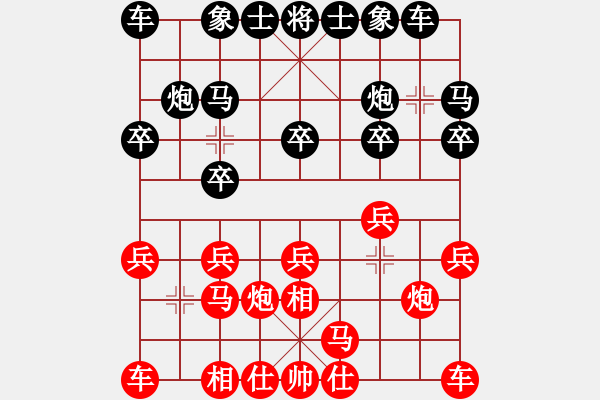 象棋棋譜圖片：后勝網(wǎng)絡(luò)棋手（仙人指路飛相對卒底炮） - 步數(shù)：10 