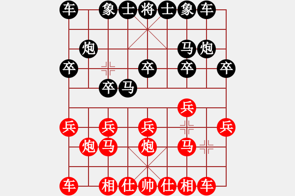 象棋棋譜圖片：順炮直車對(duì)屏風(fēng)馬 - 步數(shù)：10 