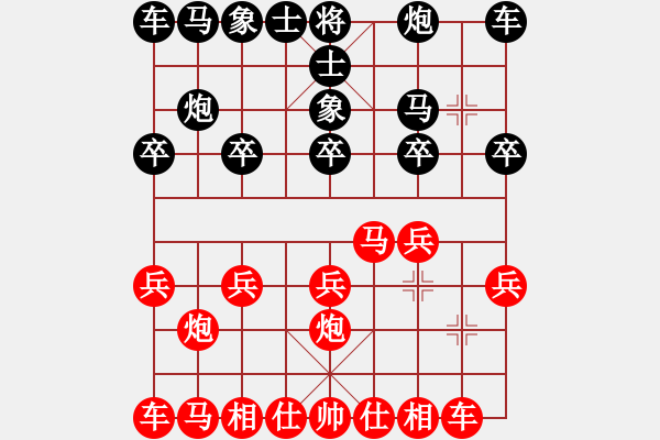 象棋棋譜圖片：惟楚有材（上將軍）先勝alipay892349983(中郎將）202405182304.pgn - 步數(shù)：10 