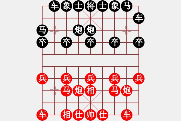 象棋棋譜圖片：臭棋人家ㄨ黑色[88133232] -VS- 冰心訣[279920323] - 步數(shù)：10 