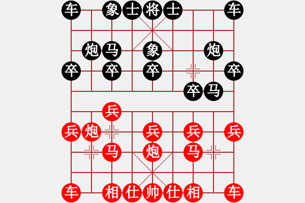 象棋棋譜圖片：劉永富 勝 占戈甲鳥 - 步數(shù)：10 