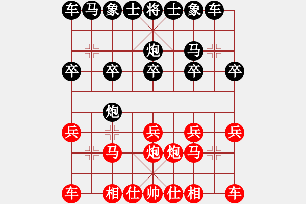 象棋棋谱图片：广东省二沙体育训练中心 吴嘉倩 负 上海金外滩象棋队 张佳雯 - 步数：10 