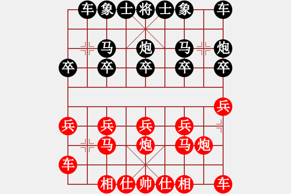 象棋棋譜圖片：hhhhssss(5段)-勝-明燈再戰(zhàn)(9段) - 步數(shù)：10 