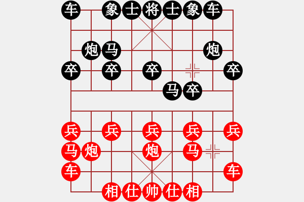 象棋棋譜圖片：雪吻刀鋒(人王)-和-外圍波集團(日帥) - 步數(shù)：10 