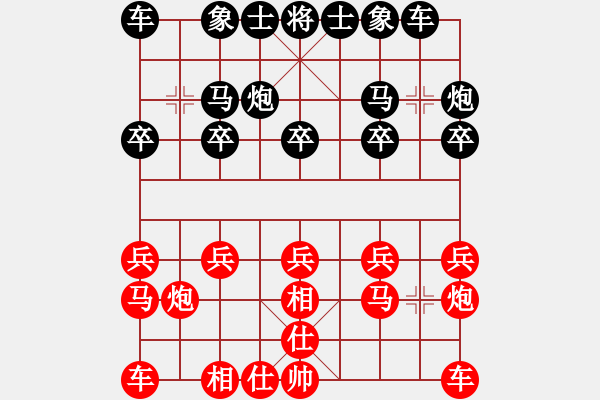 象棋棋譜圖片：nangua0108[908437708] -VS- 飄[1054746232] - 步數(shù)：10 