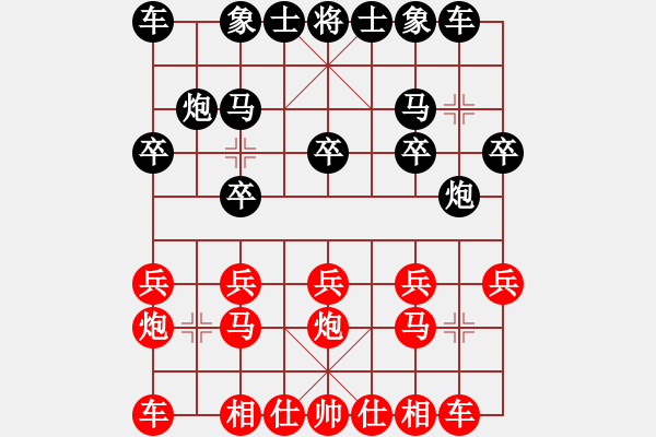 象棋棋譜圖片：溫州李樹洲紅先和三門周強 - 步數(shù)：10 