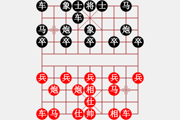 象棋棋譜圖片：金庸一品堂棋社 大寶123 先負(fù) 金庸武俠蕭峰 - 步數(shù)：10 