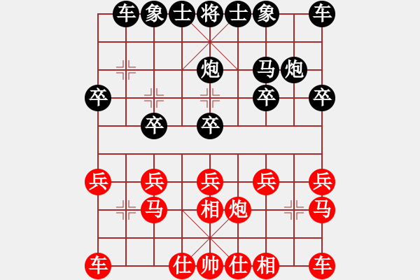 象棋棋譜圖片：中國棋院交流中心ZHANG先負太守棋狂2019·2·16 - 步數(shù)：10 