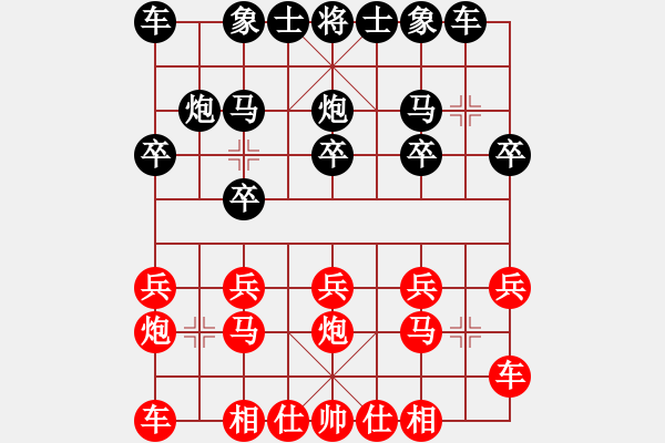 象棋棋譜圖片：一心一意【640324983】先勝業(yè)8－1第2局 2022-11-13 - 步數(shù)：10 