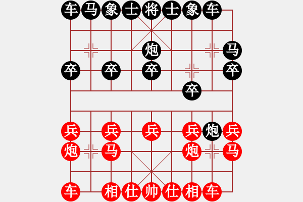 象棋棋譜圖片：張學(xué)潮 先勝 姚洪新 - 步數(shù)：10 