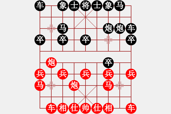 象棋棋譜圖片：過宮炮對(duì)黑7路卒右金鉤炮（基本格式） - 步數(shù)：10 