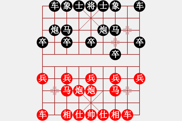 象棋棋譜圖片：Ngu luc phao doi Phan cung ma - 步數(shù)：10 