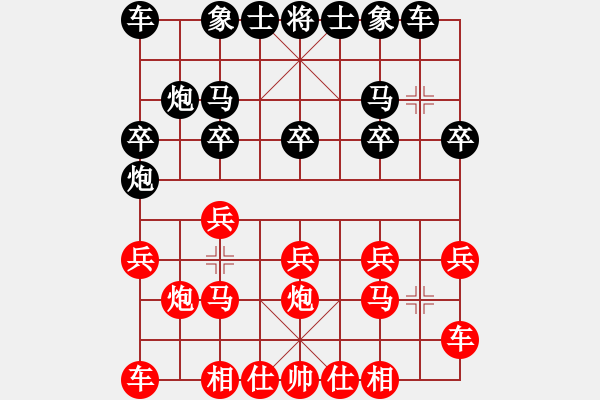 象棋棋譜圖片：軒緣[493605181] -VS- _______博白玉林 丶[1104870563] - 步數(shù)：10 