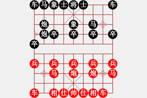 象棋棋譜圖片：無名先負(fù)思雨 - 步數(shù)：10 