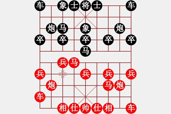 象棋棋譜圖片：哈哈[1245437518] -VS- billy[168451400] - 步數(shù)：10 