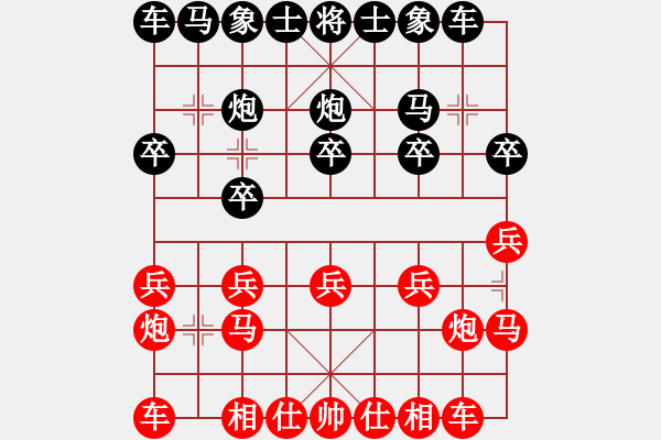 象棋棋譜圖片：隕落之星(7段)-勝-鄂州范生望(8段) - 步數(shù)：10 