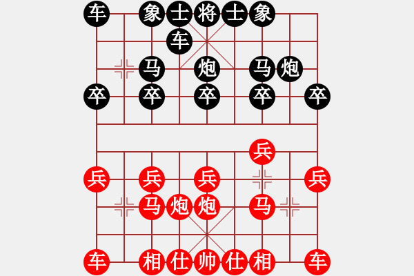 象棋棋譜圖片：不可測深(7段)-負-飛翔宇宙(7段) - 步數(shù)：10 