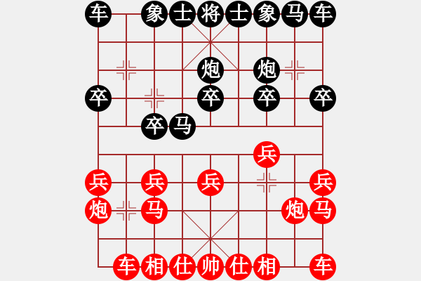 象棋棋譜圖片：liu[122573194] -VS- 桔中居士[125323952] - 步數(shù)：10 