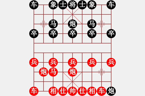 象棋棋譜圖片：2014局 A00--旋風(fēng)引擎23層 紅先和 旋風(fēng)九專(zhuān)(大師) - 步數(shù)：10 