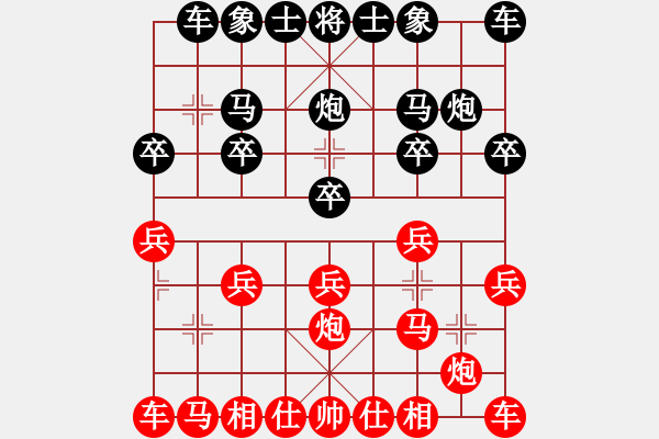 象棋棋譜圖片：知青杯第一輪貴州夏俊明先勝安徽付寶勝 - 步數(shù)：10 