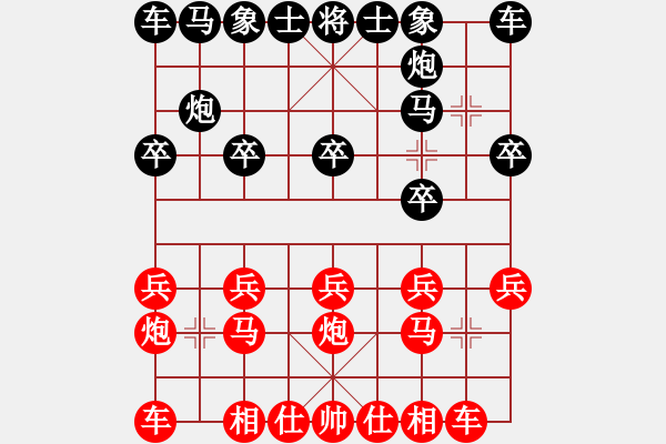 象棋棋譜圖片：廣州王南京先勝上海雷欣 - 步數(shù)：10 