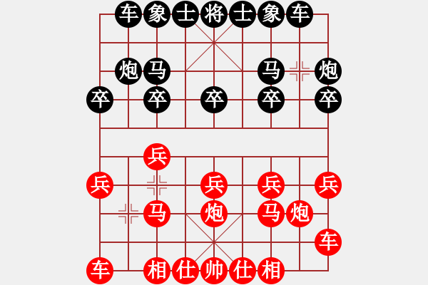 象棋棋譜圖片：棋友-魚aiq鳥[575644877] -VS- 獨(dú)孤求敗。[931677558] - 步數(shù)：10 