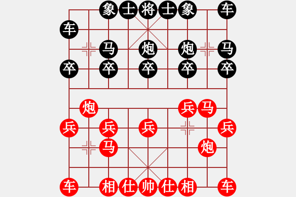 象棋棋譜圖片：老龍[3399855264] -VS- 橫才俊儒[292832991] - 步數：10 