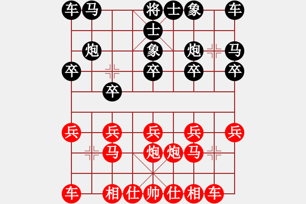 象棋棋譜圖片：仙居-柯漢飛VS心情就是好(2019 4 18 星期四) - 步數(shù)：10 