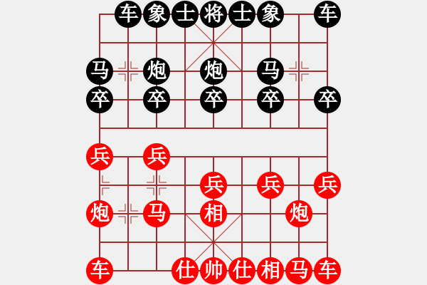 象棋棋譜圖片：侯震撼[黑] -VS- ゞ維獨囿禰ぃ[紅] - 步數(shù)：10 